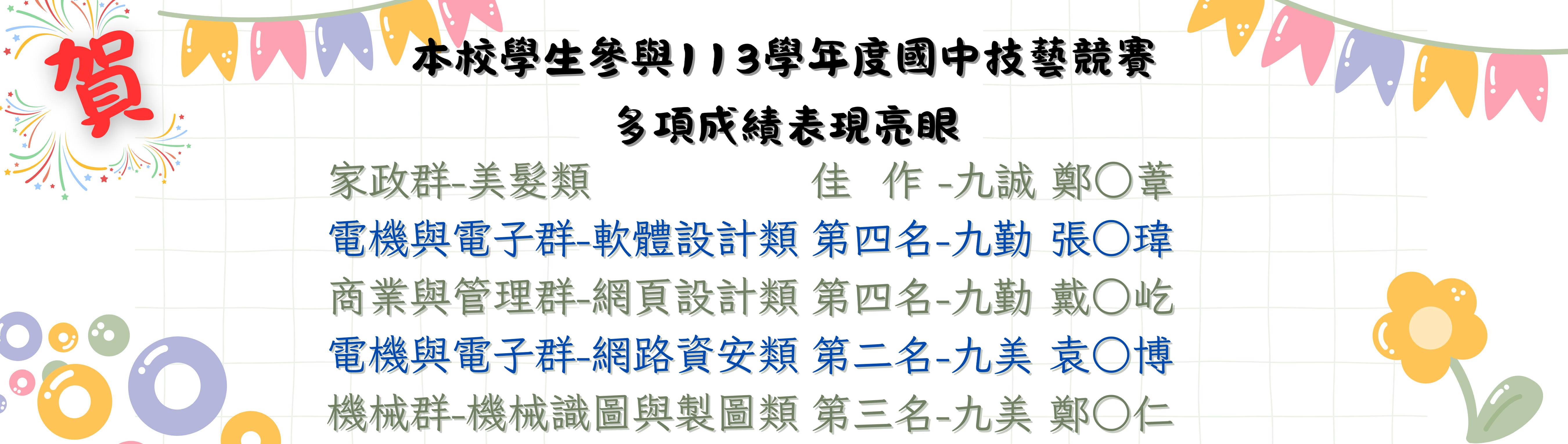 113技藝競賽榮譽榜